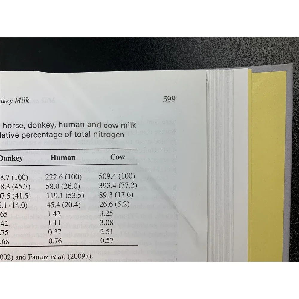 Milk & Dairy Products in Human Nutrition: Production, Composition & Health 2013]